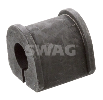 Ulożenie priečneho stabilizátora SWAG